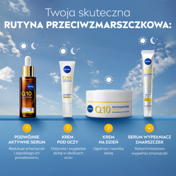 NIVEA Q10: 4-etapowa rutyna przeciwzmarszczkowa z serum, kremem pod oczy, na dzień i wypełniaczem zmarszczek, na tle nieba.