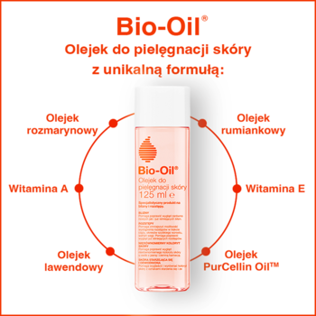Bio-Oil, butelka 125 ml na środku, z różową etykietą, otoczona strzałkami wskazującymi składniki olejku.