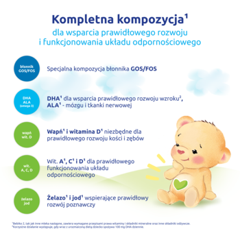 Infografika Bebiko 2 NUTRIflor Expert: lista składników dla odporności i rozwoju, z kreskówkowym misiem.
