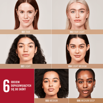 Rimmel Multi Tasker Better Than Filters. Siatka 6 odcieni podkładu na modelkach o różnych karnacjach.