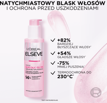 Serum L'Oréal Elseve Glycolic Gloss w różowej butelce, widok z przodu. Obiecuje 82% więcej blasku i ochronę do 230°C.