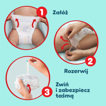 Instrukcja użycia pieluchomajtek Pampers Premium Care: zakładanie, zdejmowanie i zwijanie. Trzy diagramy krok po kroku.