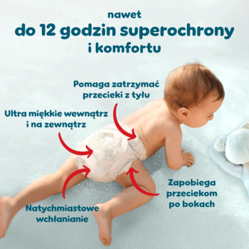Pampers Premium Care Pants, rozmiar 7, na dziecku. Infografika z ultra miękką, chłonną ochroną przed przeciekaniem.