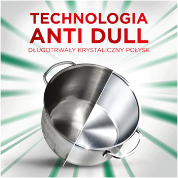 Technologia Anti Dull: garnek stalowy przed i po myciu, matowy vs. krystaliczny połysk dzięki Fairy Platinum Plus.