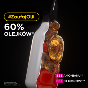 Ilustracja farby Garnier Olia z 60% olejków, bez amoniaku i silikonów. Widoczny przekrój składników na czarnym tle.
