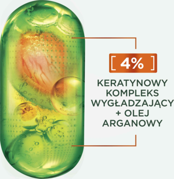 Grafika zielonej kapsułki z 4% keratyną i olejkiem arganowym, kluczowe składniki szamponu Garnier Fructis.