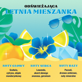 Grafika Bruno Banani męskiej wody toaletowej 'Letnia mieszanka': owoce, lód. Nuty: szałwia, cytryna, ananas, lawenda, paczula.