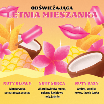 Grafika: Bruno Banani Letnia Mieszanka z mandarynką, ananasem, kokosem i kwiatami monoi na tropikalnym tle.