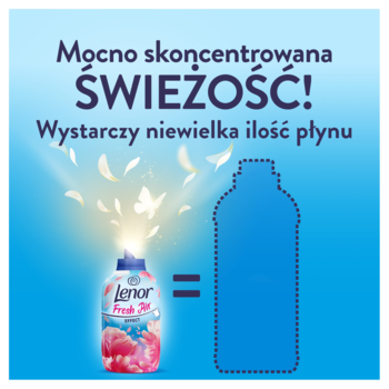 Lenor Fresh Air Pink Blossom, skoncentrowana świeżość. Mała butelka płynu z efektem blasku równa się dużej, konturowej butelce.