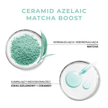 Grafika: Ceramid Azelaic Matcha Boost AA LAAB, zielony proszek matcha i błękitna substancja. Składniki.