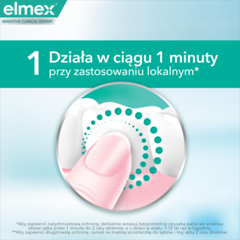 Elmex Sensitive Clinical Expert: ilustracja palca na wrażliwym zębie, symbolizująca natychmiastową ulgę. Reklama.