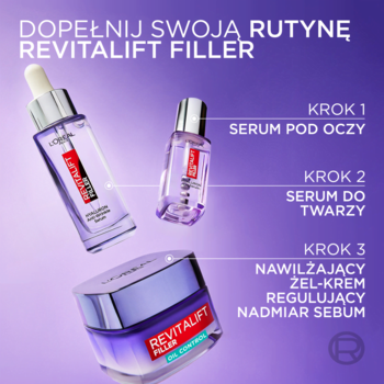 Rutyna L'Oréal Revitalift Filler: serum pod oczy, do twarzy i matujący żel-krem na białym tle.