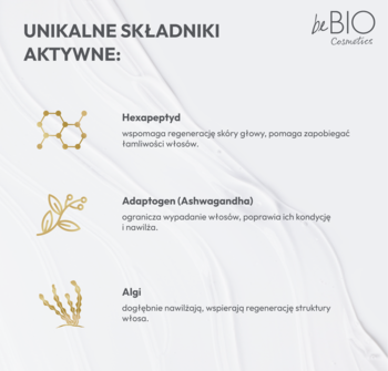 Grafika szamponu BeBio Regenerating: złote ikony i opisy heksapeptydu, adaptogenu i alg – składników aktywnych.