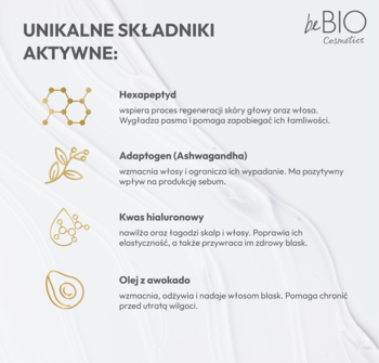 Grafika ze złotymi ikonami: składniki aktywne odżywki beBIO Super Hydration. Hexapeptyd, adaptogen, kwas hialuronowy, olej awokado.
