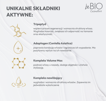 Biała grafika beBIO Push-Up Volume: opis składników aktywnych z czterema złotymi ikonami: Tripeptyd, Adaptogen, Volume Max, nawilżający.