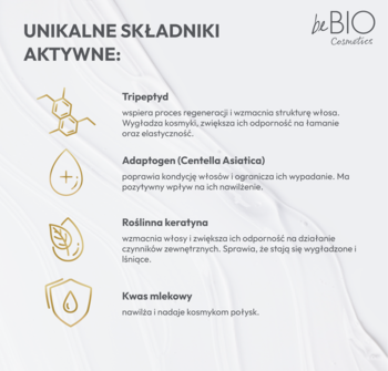 Infografika: składniki aktywne odżywki beBIO Deep Renewal – Tripeptyd, Adaptogen, Keratyna rośl. i Kwas mlekowy.