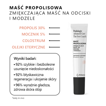 Maść propolisowa Nivelazione Podologic w białej tubce, na odciski i modzele, z danymi o składzie i badaniach.