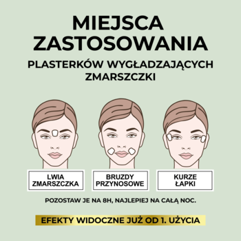 Grafika: miejsca aplikacji plasterków wygładzających zmarszczki Biotaniqe na twarzy (czoło, bruzdy, oczy).