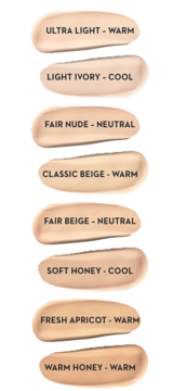 Paleta ośmiu próbek odcieni podkładu Lumene Blur 16h z nazwami i tonacją, od Ultra Light do Warm Honey.
