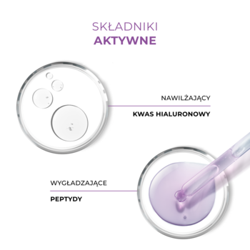 Infografika aktywnych składników płynu micelarnego AA Youth Supreme Clean: kwas hialuronowy i peptydy.