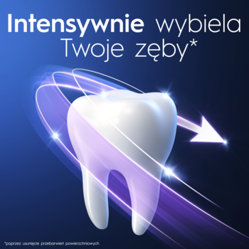 Pasta wybielająca do zębów: zbliżenie na biały ząb z fioletową poświatą, symbolizujące intensywne wybielanie.