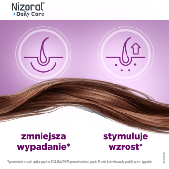 Nizoral Daily Care, grafika: ikony redukcji wypadania i stymulacji wzrostu włosów na fiolecie z brązowymi włosami.