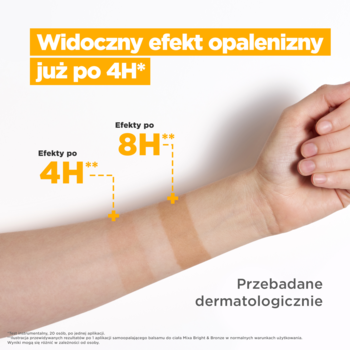 Ramię z testem balsamu samoopalającego Mixa Bright & Bronze, pokazujące efekty opalenizny po 4h i 8h.