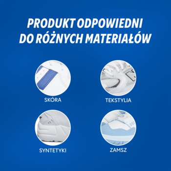 Infografika na niebieskim tle: produkt odpowiedni do wielu materiałów, w tym skóry, tekstyliów, syntetyków i zamszu.