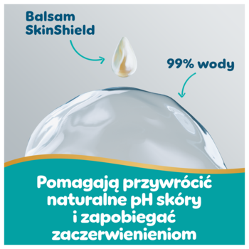 Pampers Aqua Soft Touch: Balsam SkinShield, 99% wody, naturalne pH. Wizualizacja składników chusteczek.