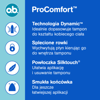 Grafika o.b. ProComfort™ przedstawiająca kluczowe cechy tamponów: Dynamic Fit, Silktouch i smukła końcówka. Niebiesko-białe tło.