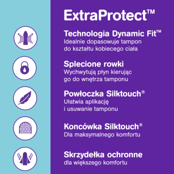 Purpurowa infografika o.b. ExtraProtect: 5 cech tamponu (Dynamic Fit, skrzydełka, Silktouch), ikony, tekst.