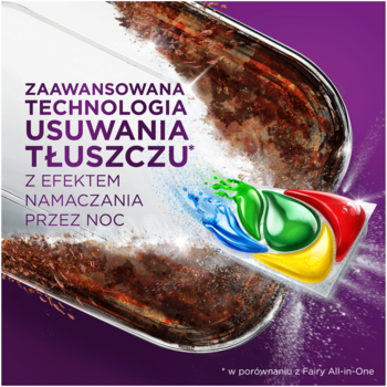 Dynamiczne ujęcie kapsułki Fairy Platinum Plus Cytryna na tle brudu. Usuwa tłuszcz z efektem namaczania.