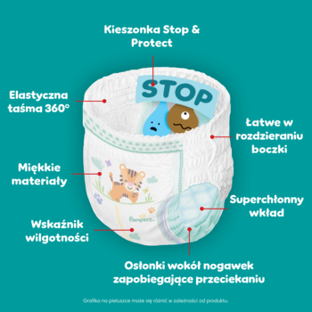 Pampers Pants pieluchomajtki, otwarte, ukazują kieszonkę Stop & Protect, 360° taśmę, wskaźnik wilgotności.
