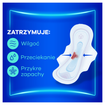 ALWAYS Ultra Day,podpaski higieniczne, ze skrzydełkami, Normal,rich-content-2