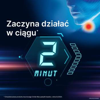 Grafika Orofar Max: ulga w bólu gardła w 2 minuty, futurystyczny zegar z cyfrą '2', podświetlona szyja.