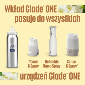 Glade ONE: srebrny wkład pasujący do trzech białych urządzeń (Touch, Refillable, Sense & Spray). Na żółtym tle.