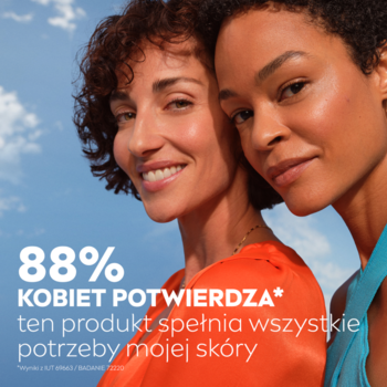 Dwie uśmiechnięte kobiety, zbliżenie, promują NIVEA Q10. Tekst: 88% kobiet potwierdza spełnienie potrzeb skóry.