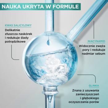 Grafika: składniki żelu oczyszczającego – kwas salicylowy, niacynamid, glinka – w błękitnym laboratoryjnym aparacie.