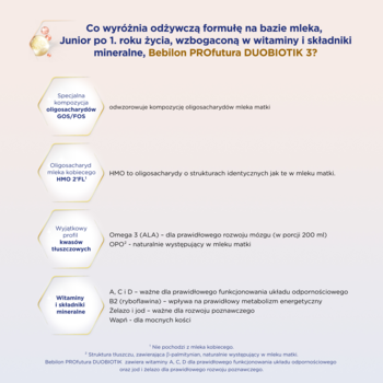 Bebilon Profutura DUOBIOTIK 3 – infografika z kluczowymi składnikami wspierającymi rozwój i odporność po 1. roku życia.