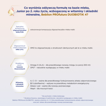 Infografika Bebilon PROFutura DUOBIOTIK 4 Junior, cechy: GOS/FOS, HMO, Omega 3, witaminy A,C,D.