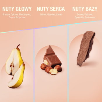 Nuty zapachowe Bruno Banani Magnetic Woman: gruszka, czekolada gianduja, drewno cedrowe. Wizualizacja nut głowy, serca, bazy.