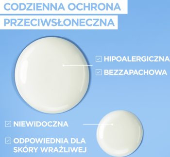 Kremowe krople serum Garnier Ambre Solaire Invisible SPF 50+ na niebieskim tle. Podkreślono cechy: hipoalergiczne, bezzapachowe, niewidoczne.