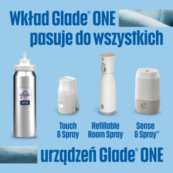 Wkład Glade ONE Pure Clean Linen obok trzech białych urządzeń Glade ONE na niebieskim tle.