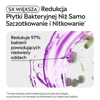 Listerine Total Care płyn do płukania ust: fioletowa plama płynu z tekstem o redukcji płytki i 97% bakterii.