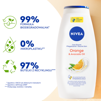 Biała butelka żelu Nivea Orange & Avocado Oil z zielonymi ikonami o 99% biodegradowalności i 0% mikroplastiku.