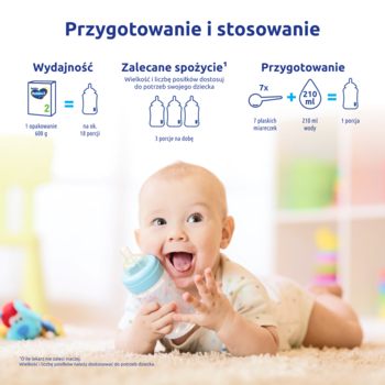 Szczęśliwe dziecko z butelką Bebiko 2 NUTRIflor Expert na beżowym dywanie, infografika o przygotowaniu mleka.