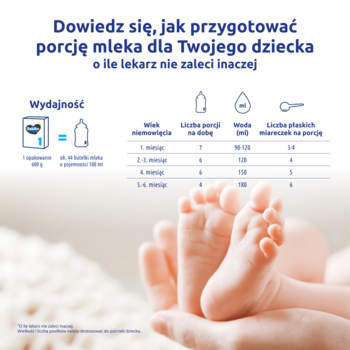 BEBIKO NUTRIflor Expert 1,mleko początkowe dla niemowląt, 1,rich-content-3