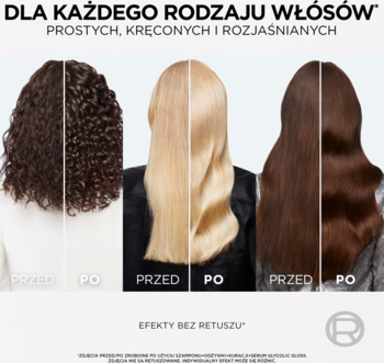 L'Oréal Paris Elseve Glycolic Gloss: porównanie efektów szamponu przed i po na włosach kręconych, jasnych, ciemnych.