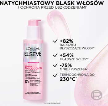 Różowe serum Elseve Glycolic Gloss w butelce z pompką, z obietnicami blasku, wygładzenia i termoochrony włosów.