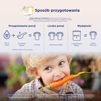 Infografika Bebilon PROfutura DUOBIOTIK 5: instrukcja przygotowania i radosne dziecko jedzące marchewkę.